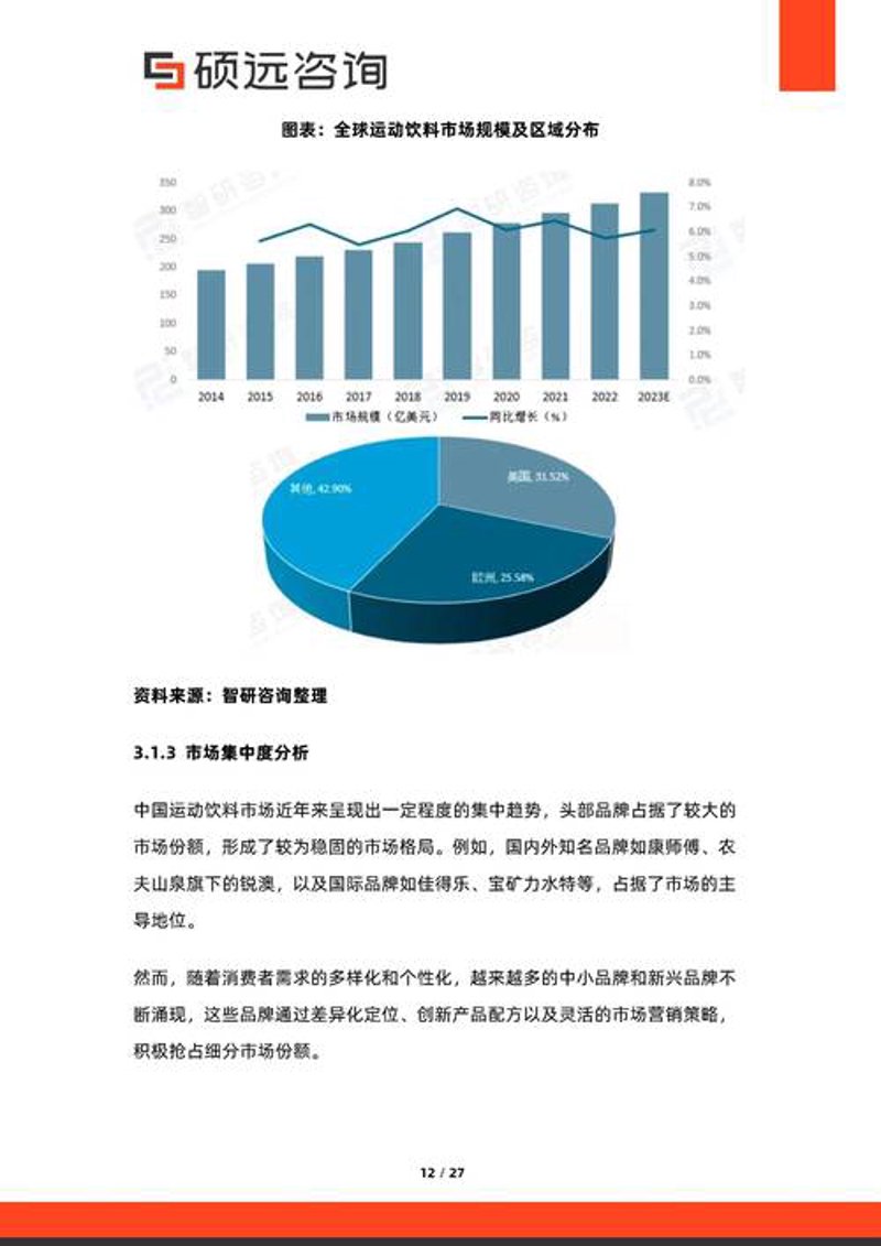 投资路上的灯塔：专业咨询引领方向